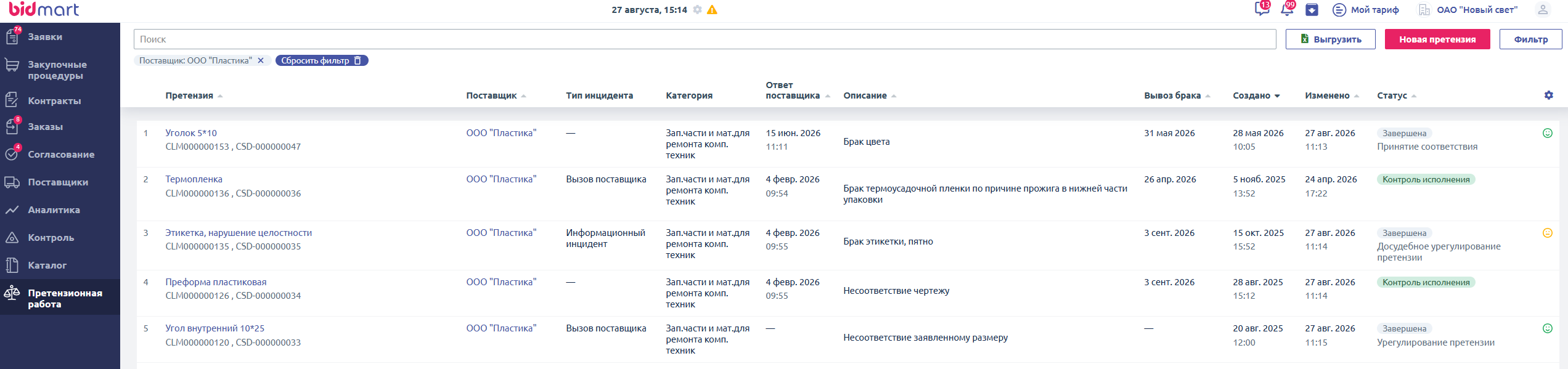 Реестр претензий в Bidmart: пять претензий одного поставщика с номерами, типом инцидента, категорией, датой ответа поставщика, описанием дефекта, датой вывоза брака и статусами «Завершена» и «Контроль исполнения» с указанием исхода — принятие соответствия, досудебное урегулирование, урегулирование претензии